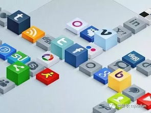 新媒體營銷策劃 引爆行業(yè)市場的核心引擎